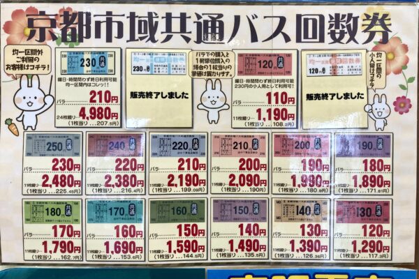 イオンモール北大路店（チケット専門店）京都市バス、京都バスなど京都市域で走るバスで使える回数券を各区間ご用意しております。